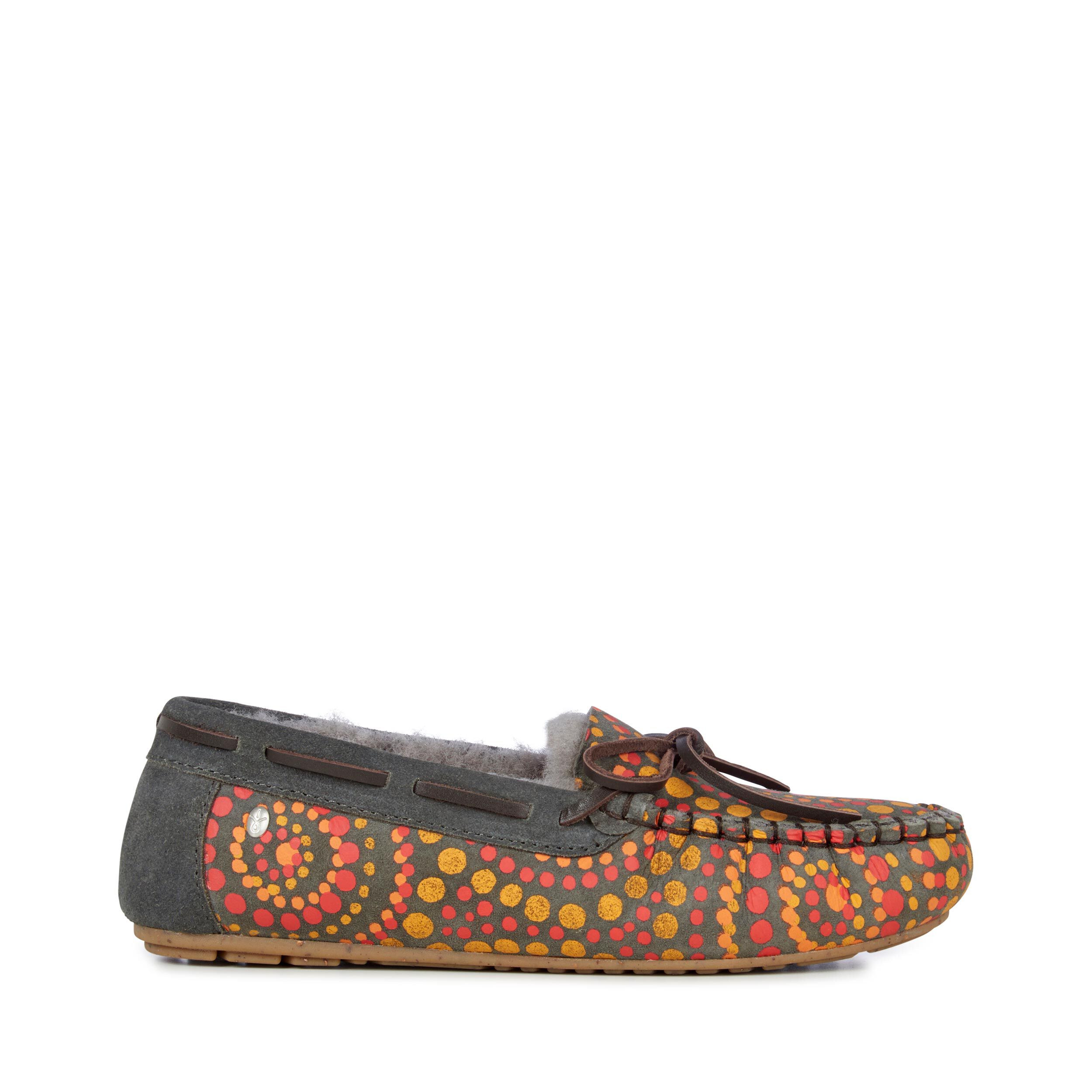 Amity Indigenous emuEU