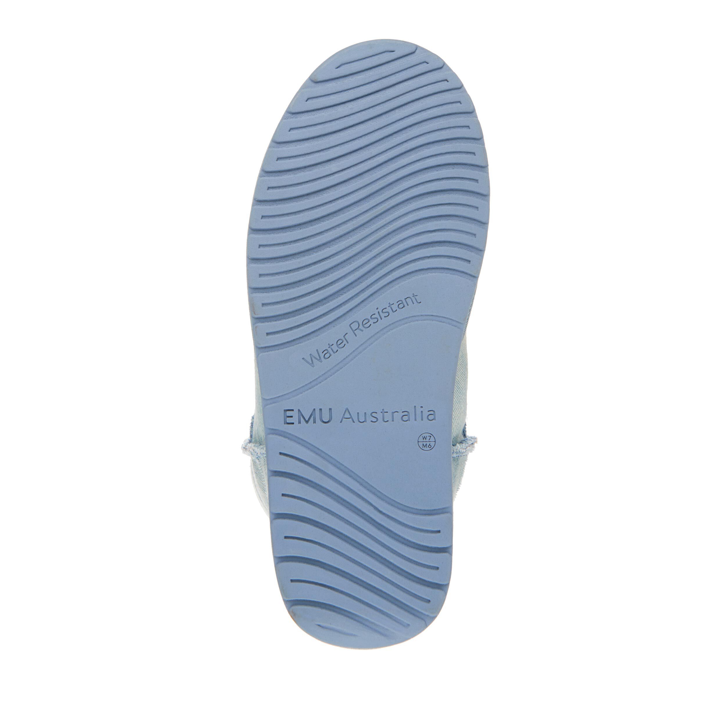 Stinger Denim Micro - emuUS