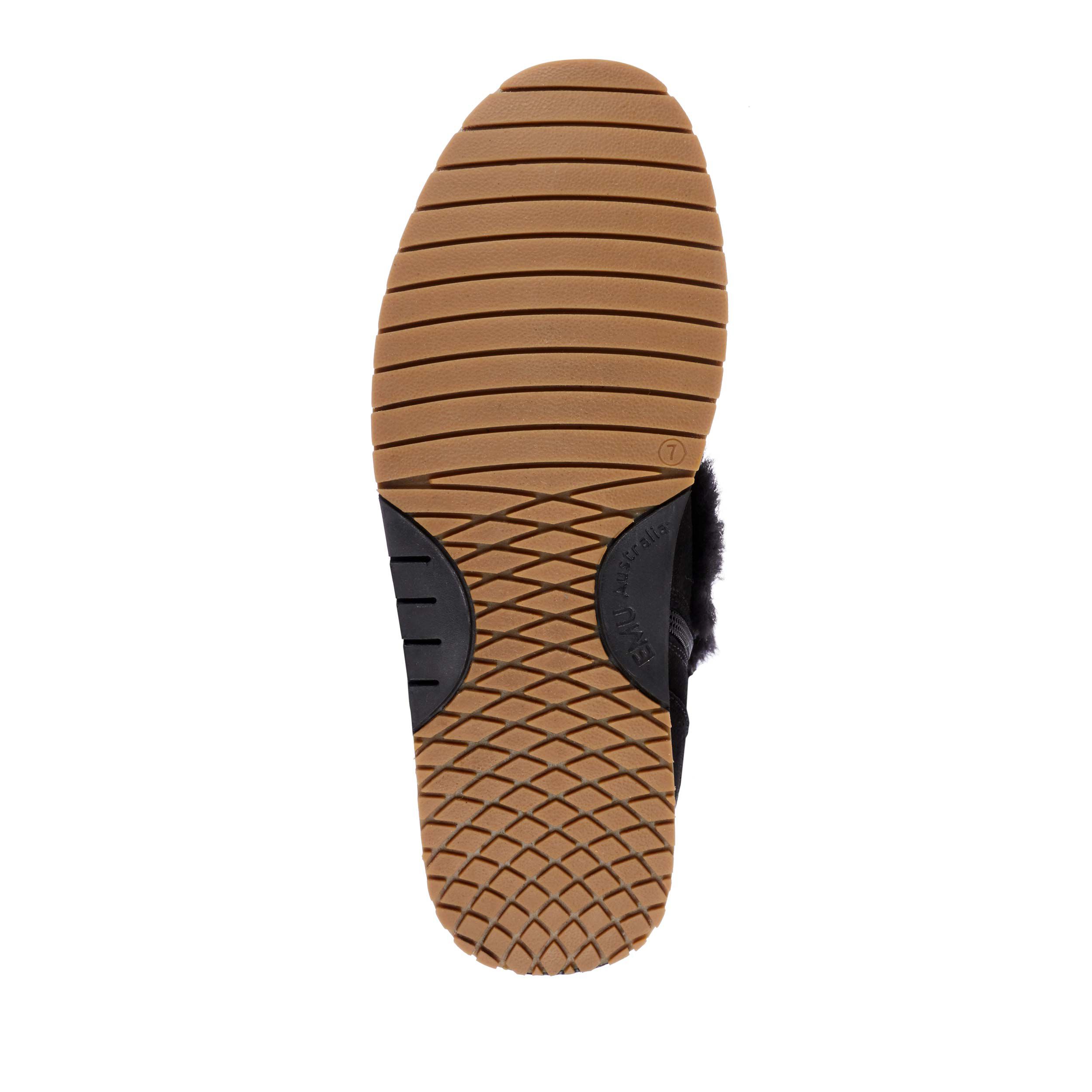 Oxley Fur Cuff - emuUS