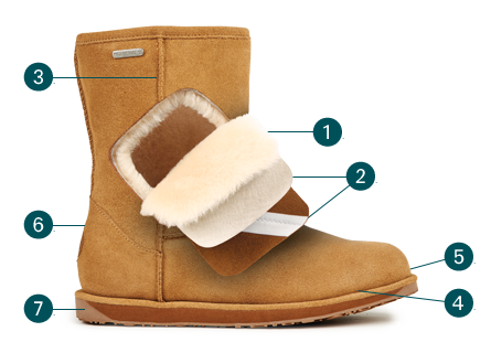 Emu all weather hotsell gravelly waterproof sheepskin boot