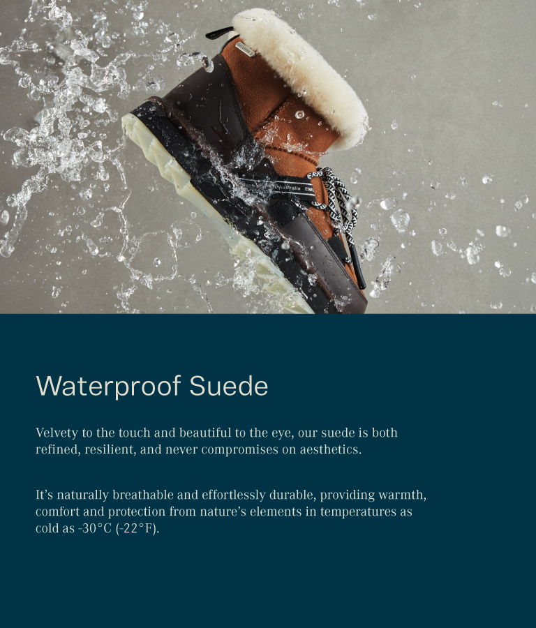 Model standing in snow with sheepskin gloves and sheepskin hat. Our Materials. Nature is the best inventor; we're just following her lead.