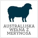 Australian Merino Wool