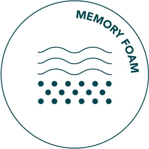 Memory Foam