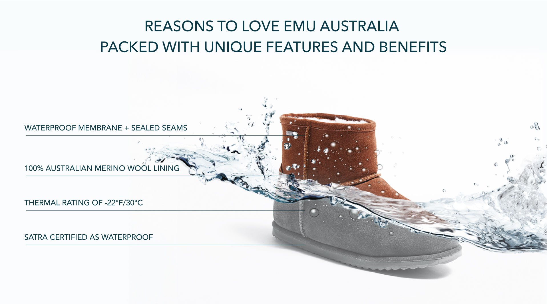Kids Waterproof Boots Features