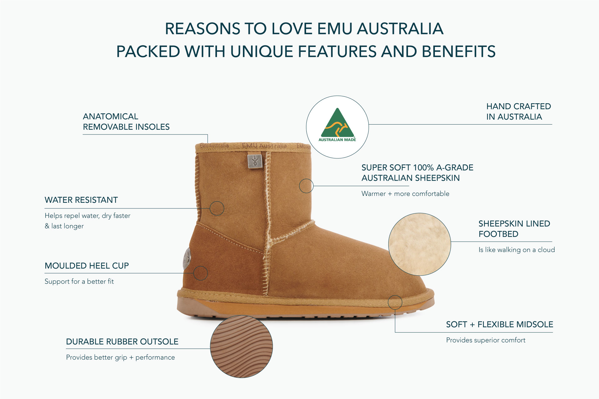 Emu Australia Platinum Mintaro - Women From Daniel Of Windsor UK